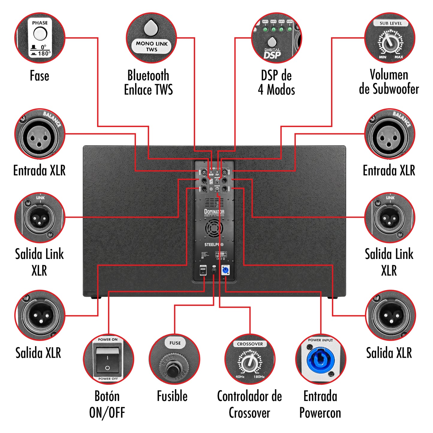 DOMINATOR Subwoofer Profesional Doble 18” Amplificado Dps 1600 Rms Steelpro