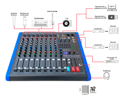 Mezcladora Profesional 8 Canales Dsp Voz Del Diablo Y Voz De Ardilla Solo-8.2 Steelpro