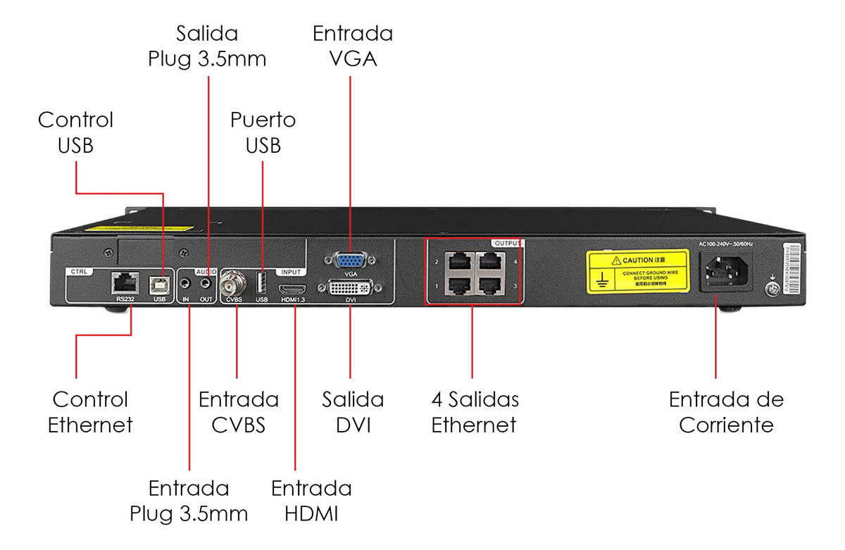 Novastar Vc4 Video Controlador De Alta Calidad