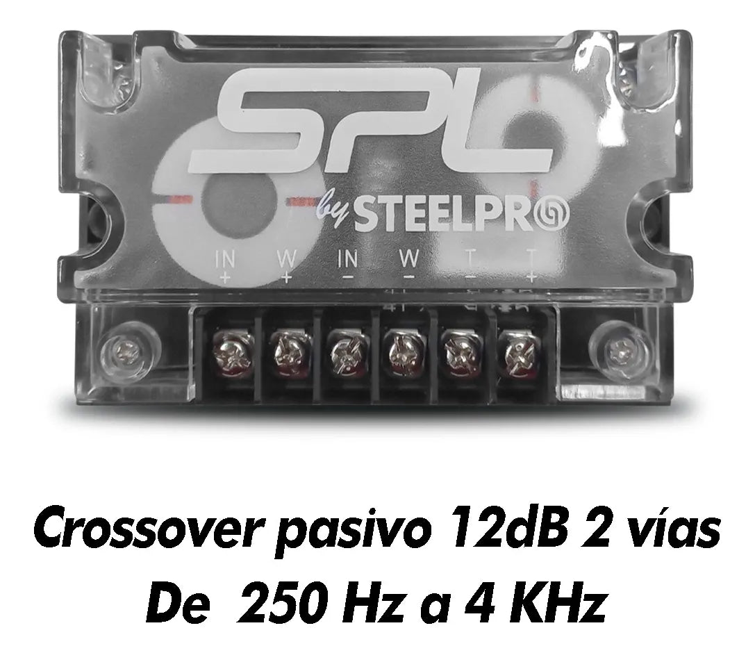 Set De Medios Open Show 6.5 Pulgadas 2 Vias By Steelpro