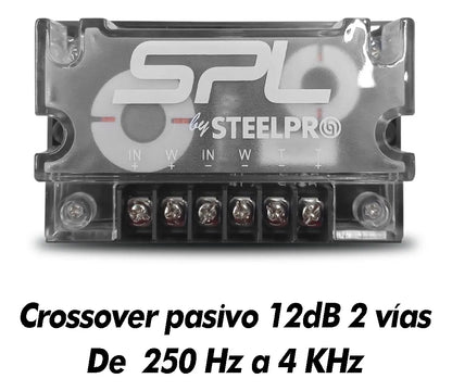 Set De Medios Open Show 6.5 Pulgadas 2 Vias By Steelpro