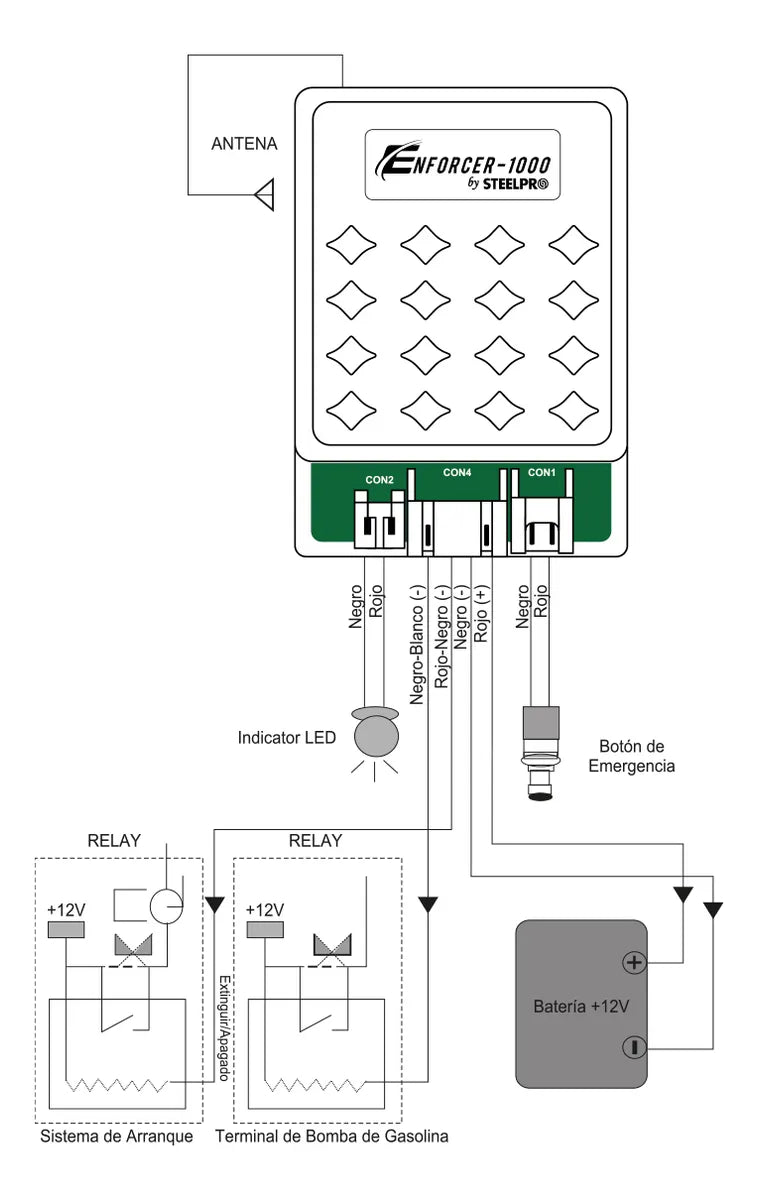 Alarma Antirobo Moto Auto Con Control A Distancia Steelpro