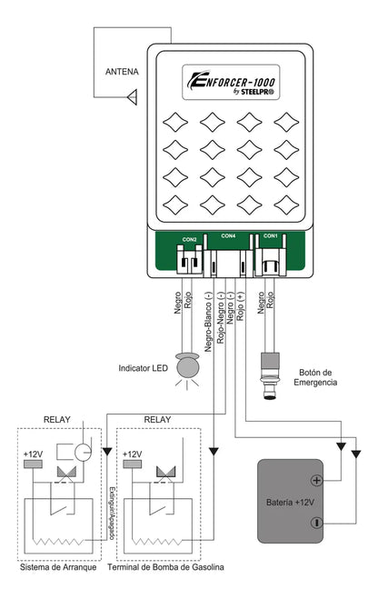 Alarma Antirobo Moto Auto Con Control A Distancia Steelpro