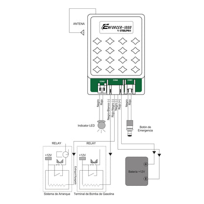 ENFORCER-1000 Inmovilizador Antirrobo Para Auto Moto Control Remoto Sistema Seguridad Bloqueo Encendido Código Único Steelpro