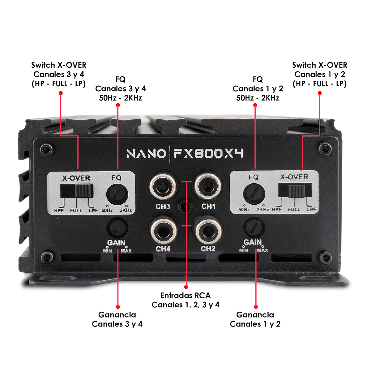 Steelpro NanoFX 800X4 Micro Amplificador High-End Car Audio 4 Canales Clase D 400W RMS x4 a 2 Ohms 3200W Max Modo Puente Crossover HPF LPF FULL Control Asimétrico Chip IRS2092 MOSFET 4227