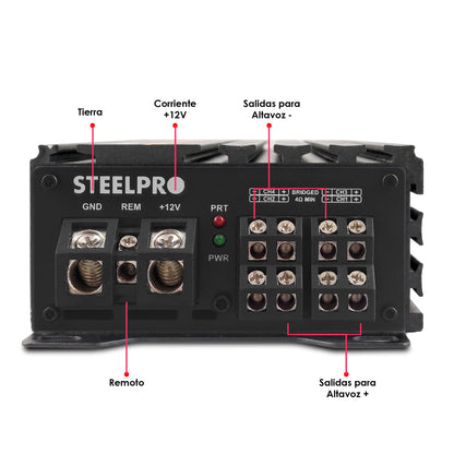 Steelpro NanoFX 800X4 Micro Amplificador High-End Car Audio 4 Canales Clase D 400W RMS x4 a 2 Ohms 3200W Max Modo Puente Crossover HPF LPF FULL Control Asimétrico Chip IRS2092 MOSFET 4227