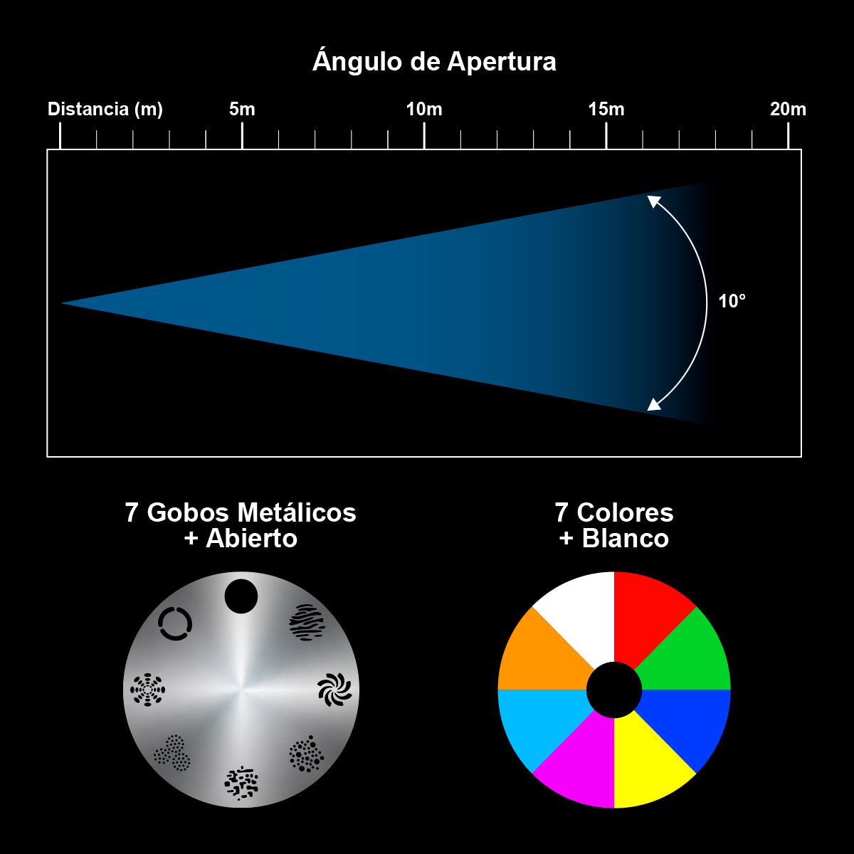 GOBOS-90H Cabeza Móvil Gobo LED 90W DMX 9/11 Canales 7 Gobos 8 Colores Aro LED SMD Automático Audiorítmico Maestro Esclavo Iluminación Profesional DJ Eventos Steelpro