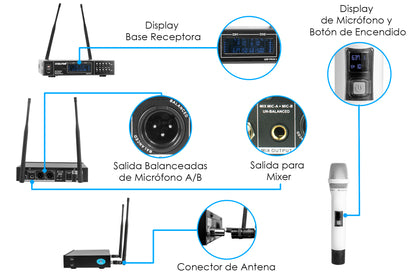 Microfono Uhf Profesional Blanco Frecuen Multicanal Steelpro