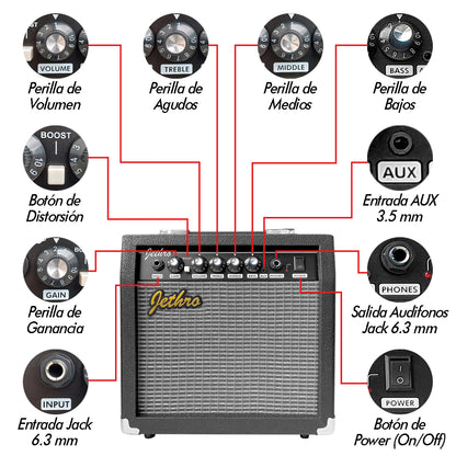 Amplificador Para Guitarra Vintage 20w Jethro Steelpro Negro