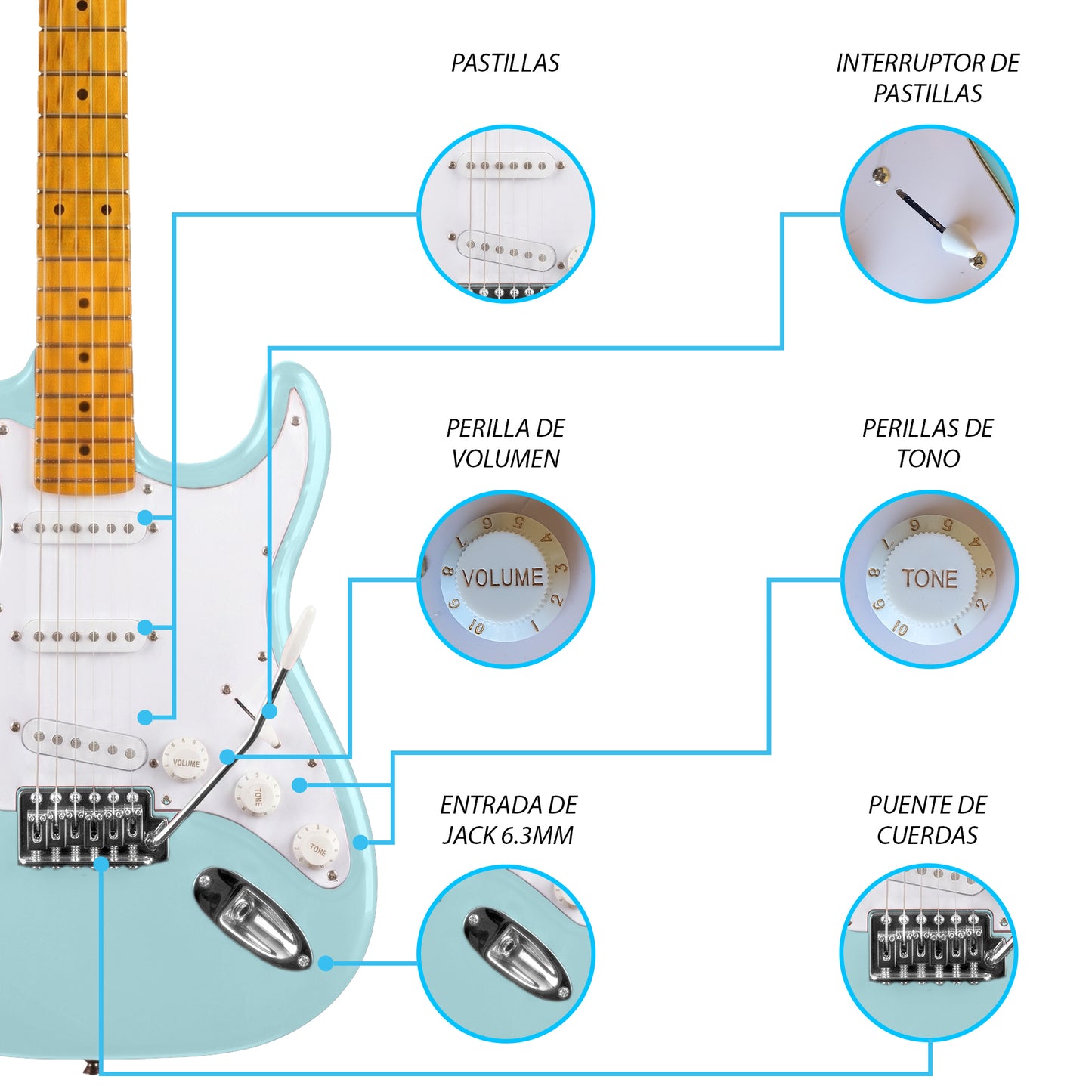 JMB110 Baby Blue Kit Guitarra Eléctrica Soft Blue Con Amplificador 20W y Cable Para Diestros Jethro Master Built