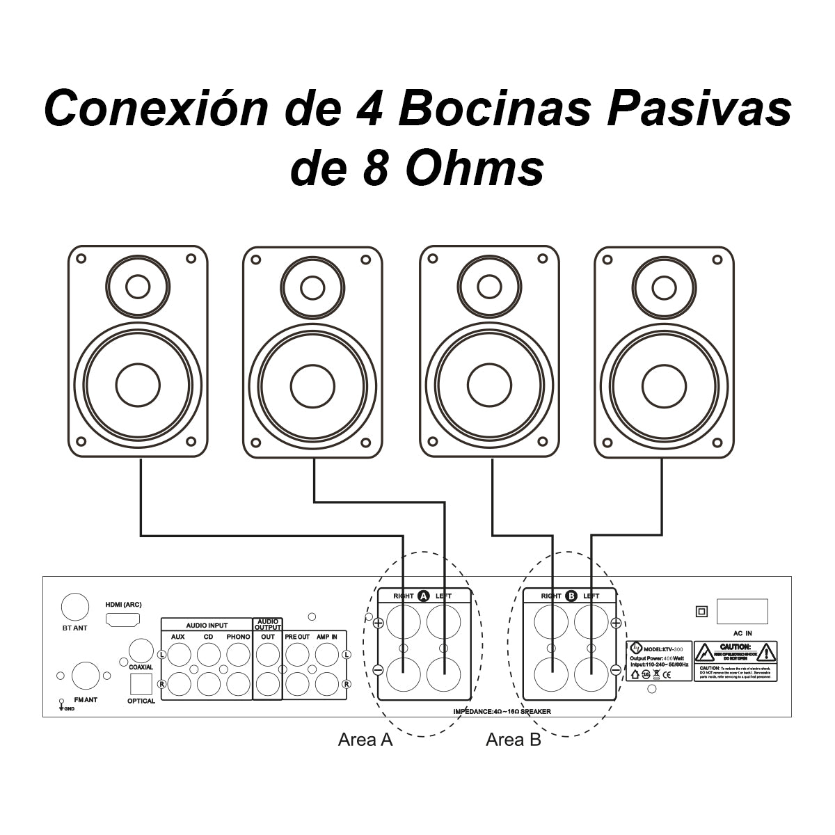 AB150-80X4-KW Kit Amplificador 600W con 4 Bocinas 8" Blancas Casa Negocio Steelpro