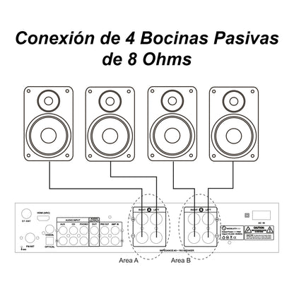 AB150-80X4-KW Kit Amplificador 600W con 4 Bocinas 8" Blancas Casa Negocio Steelpro