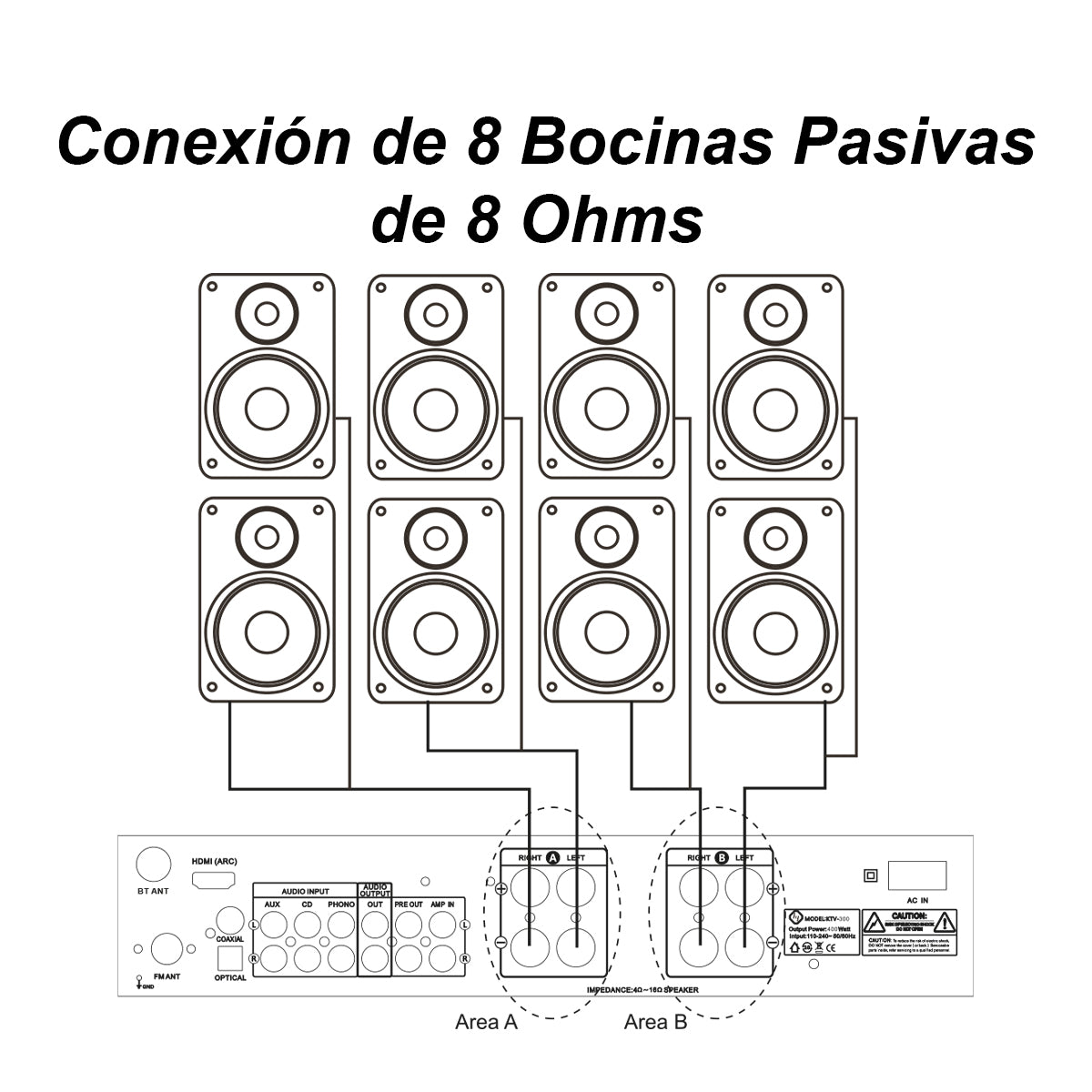 AB150-80X8-KW Kit Amplificador 600W con 8 Bocinas 8" Blancas Casa Negocio Steelpro