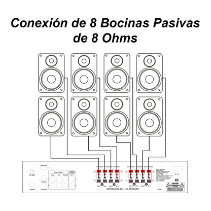 AB150-52X8-KB Kit Audio Ambiental Amplificador 8 Canales + 4 Bocinas 5.25" Negras Bluetooth Clase D 100m Cable Steelpro