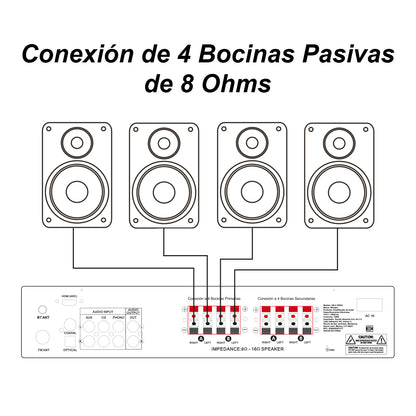 AB150-52X4-KW Kit Audio Ambiental Amplificador 8 Canales + 4 Bocinas 5.25" Blancas Bluetooth Clase D 100m Cable Steelpro