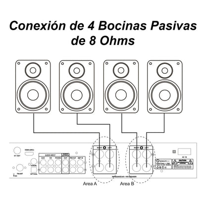 Kit Amplificador Bt 600w 4 Bafles Ambiental 5.2 By Steelpro
