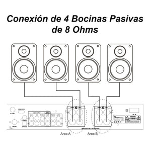 Kit Amplificador Bt 600w 4 Bafles Ambiental 5.2 By Steelpro