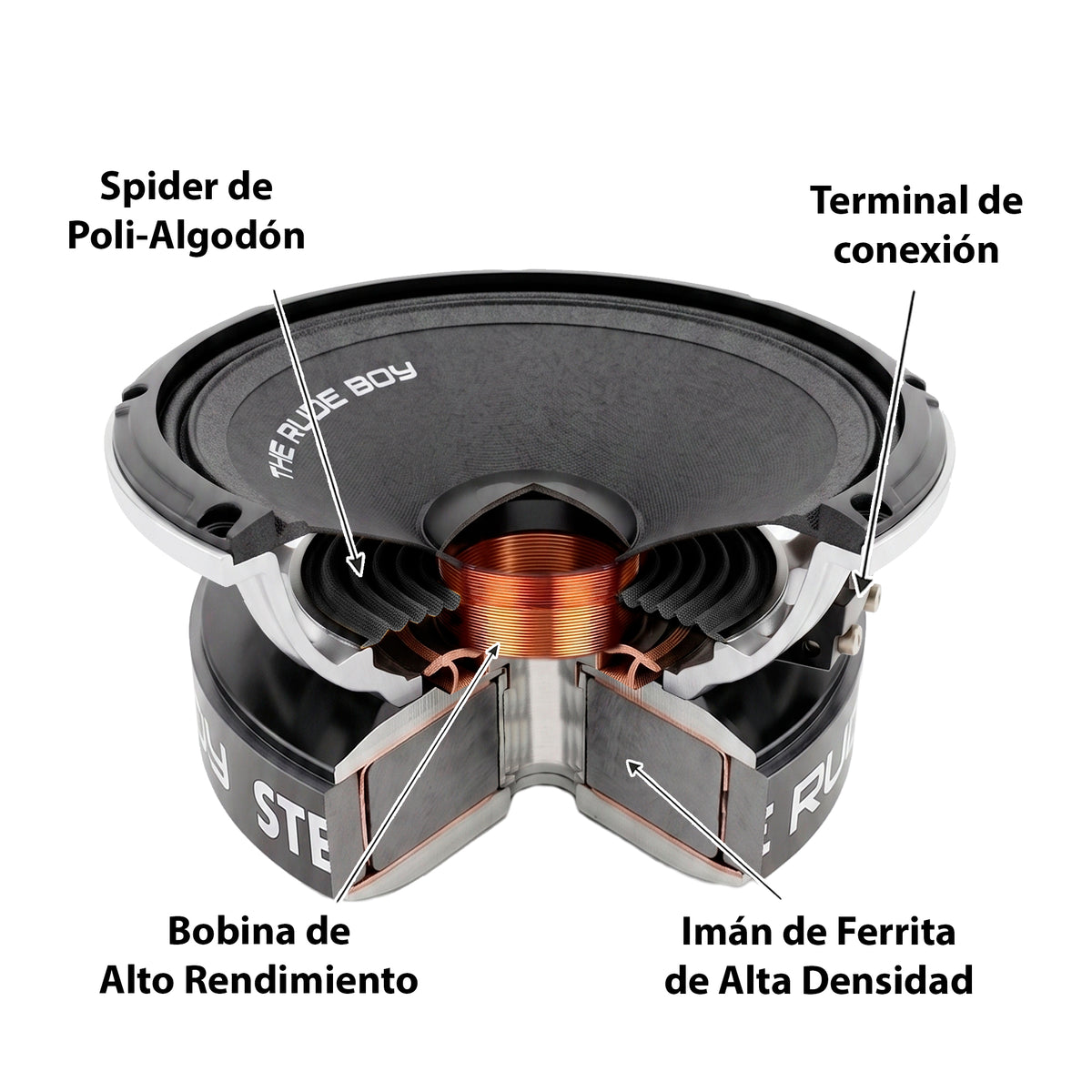 LITTLE MONSTER Par De Bocinas Medio Rango Pro Show Audio 7 2x600w Rms 2x1500w Max Bobina 1.75 Imán Ferrita 47 Oz Canasta Aluminio 96.5db USA MAFIA The Rude Boy by Steelpro