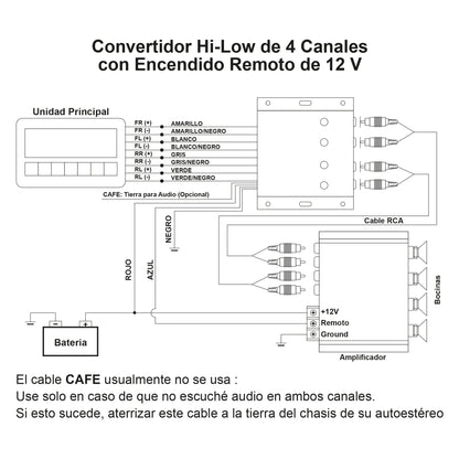 Convertidor Hi-Low 4 Canales RCA Steelpro LK-HL-4 / Cable Remoto / 12 voltios 50w CIRCUITO ISOLADO ACOPLADO Control de Nivel de Salida de Audio