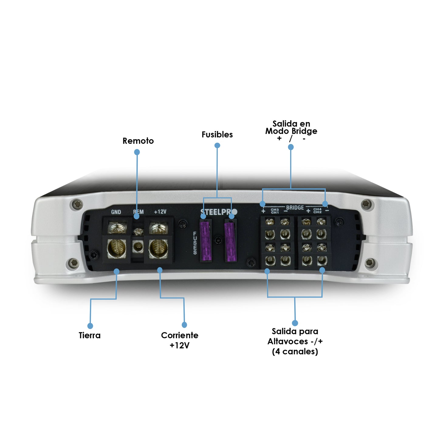 Amplificador OC4-1850D 4 Canales Omicron by Steelpro para Bocinas/Medios Rangos , Full Range 4/2 Ohms Estable, Alto Rendimiento Open Show, Crossover HPF/LPF/ FULL, Modo Bridge para bajos / Bass Boost 6dB