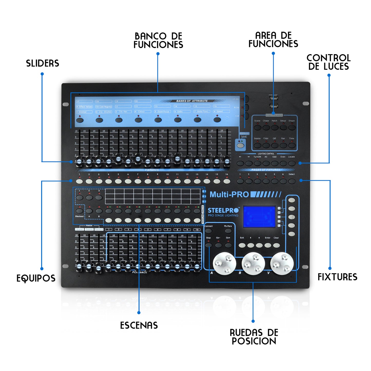 MULTIPRO Consola Profesional 1024 Mini Pearl Dmx Steelpro
