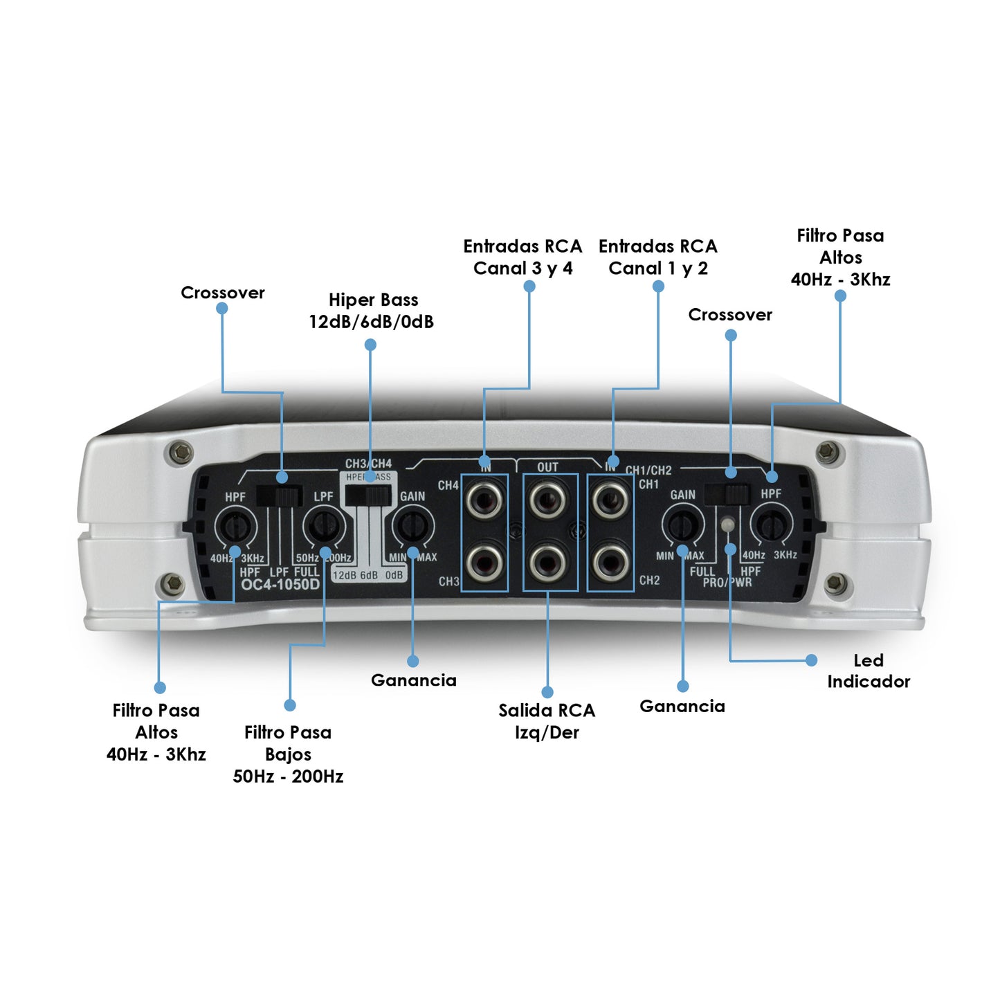 Amplificador OC4-1050D 4 Canales Omicron by Steelpro para Bocinas/Medios Rangos , Full Range 4/2 Ohms Estable, Alto Rendimiento Open Show, Crossover HPF/LPF/ FULL, Modo Bridge para bajos / Bass Boost 6dB