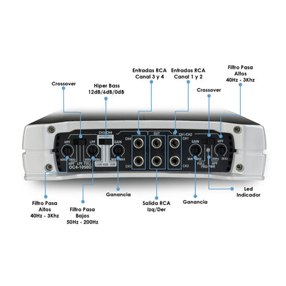 Amplificador OC4-1050D 4 Canales Omicron by Steelpro para Bocinas/Medios Rangos , Full Range 4/2 Ohms Estable, Alto Rendimiento Open Show, Crossover HPF/LPF/ FULL, Modo Bridge para bajos / Bass Boost 6dB