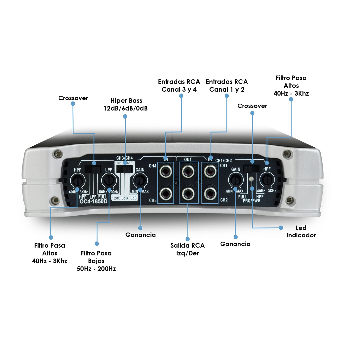 Amplificador OC4-1850D 4 Canales Omicron by Steelpro para Bocinas/Medios Rangos , Full Range 4/2 Ohms Estable, Alto Rendimiento Open Show, Crossover HPF/LPF/ FULL, Modo Bridge para bajos / Bass Boost 6dB