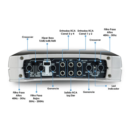 Amplificador OC4-1850D 4 Canales Omicron by Steelpro para Bocinas/Medios Rangos , Full Range 4/2 Ohms Estable, Alto Rendimiento Open Show, Crossover HPF/LPF/ FULL, Modo Bridge para bajos / Bass Boost 6dB