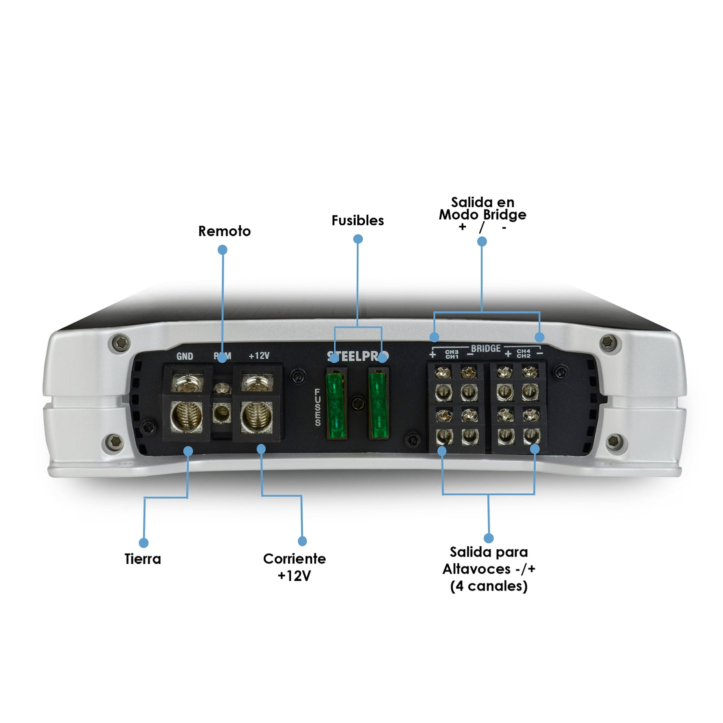 Amplificador OC4-1050D 4 Canales Omicron by Steelpro para Bocinas/Medios Rangos , Full Range 4/2 Ohms Estable, Alto Rendimiento Open Show, Crossover HPF/LPF/ FULL, Modo Bridge para bajos / Bass Boost 6dB