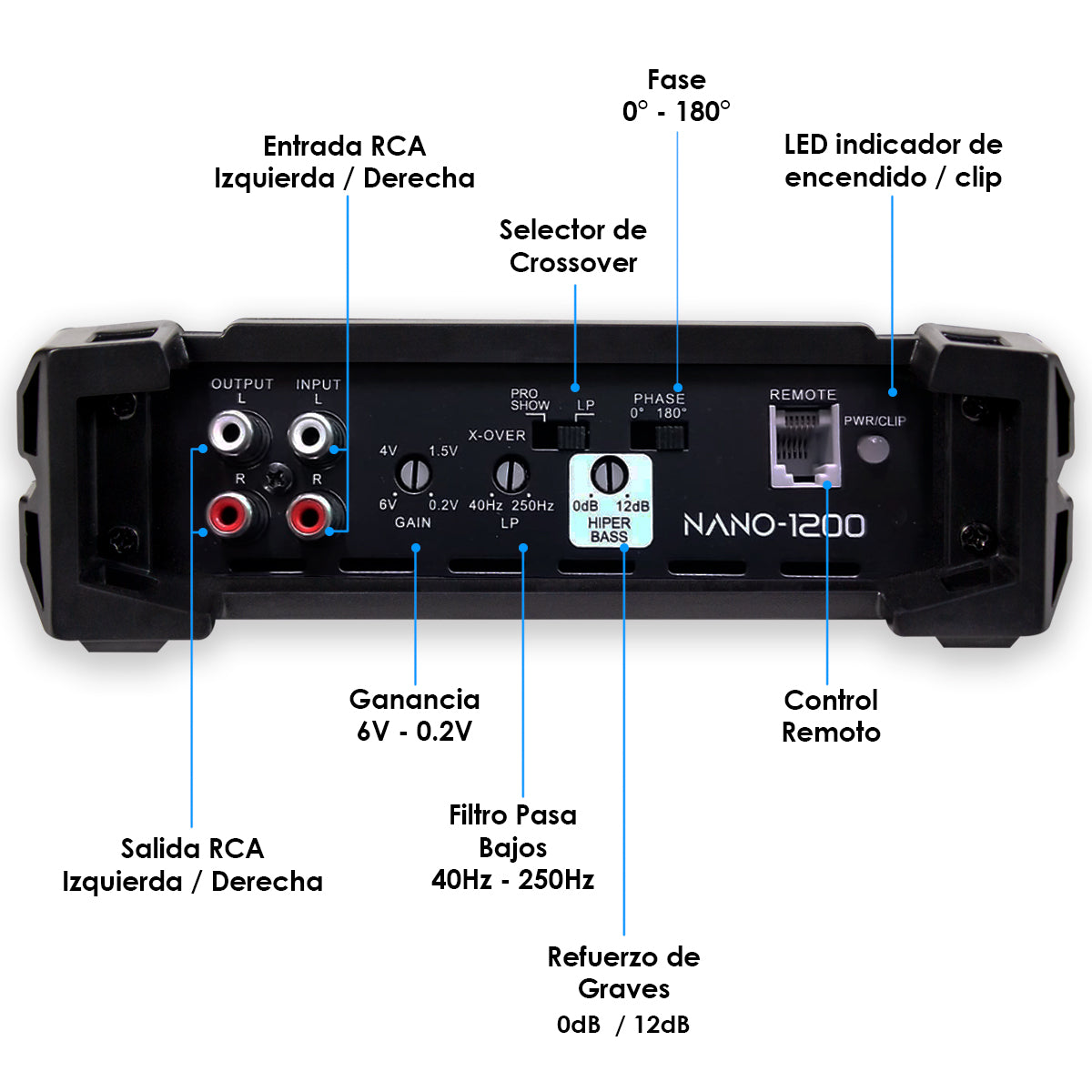 Amplificador  Nano 1200  Steelpro para Subwoofer  Monoblock Bass 1200W MAX 2  Ohm estable Alto Rendimiento Open Show, Crossover LPF/FULL, Bass Boost 12 dB, Fase Variable, Control de Bajos