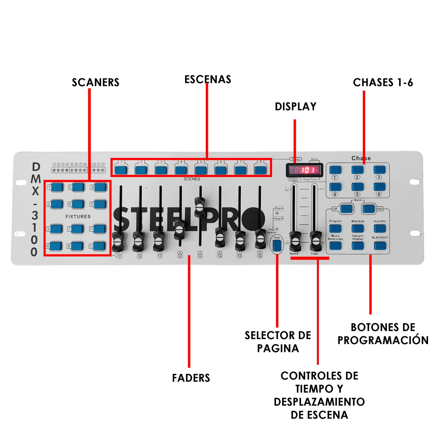 Controlador Dmx Luces/dj 12 Escáneres - 192 Canales Steelpro