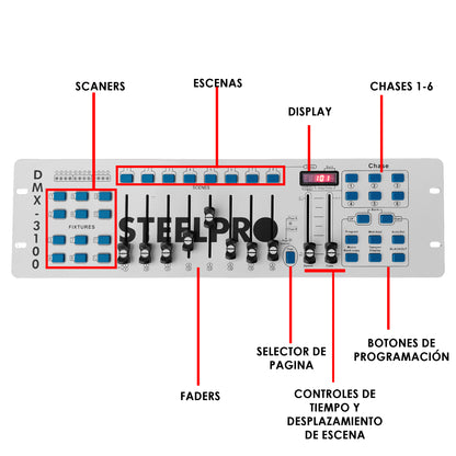 Controlador Dmx Luces/dj 12 Escáneres - 192 Canales Steelpro