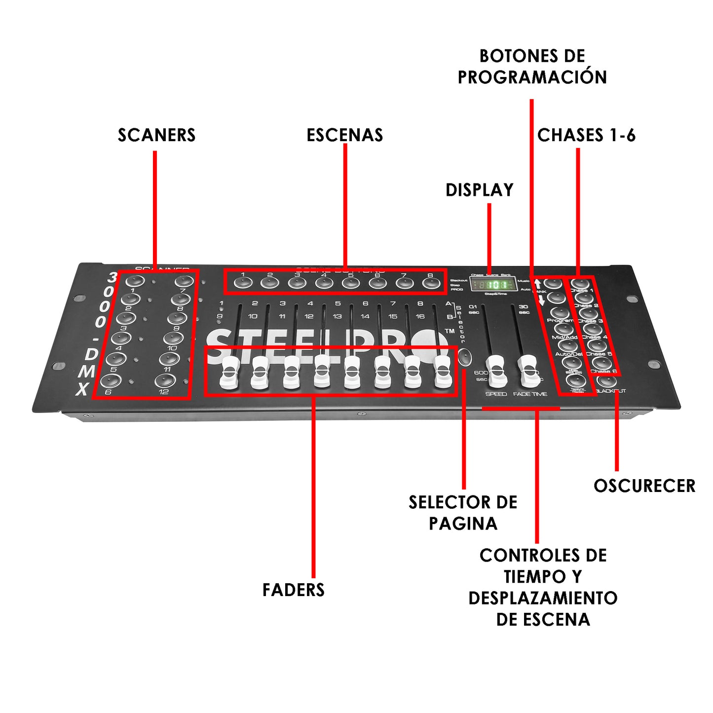 Controlador Dmx512 ,12 Escaners  , 192 Canales -  Steelpro