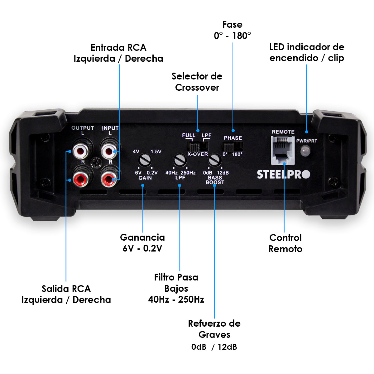 Amplificador Nano 1600 Steelpro para Subwoofer Monoblock Bass 1600W MAX 2 Ohm estable Alto Rendimiento Open Show, Crossover LPF/FULL, Bass Boost 12 dB, Fase Variable, Control de Bajos