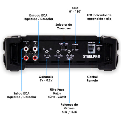 Amplificador Nano 1600 Steelpro para Subwoofer Monoblock Bass 1600W MAX 2 Ohm estable Alto Rendimiento Open Show, Crossover LPF/FULL, Bass Boost 12 dB, Fase Variable, Control de Bajos