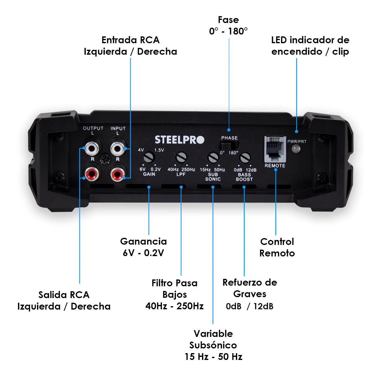 Amplificador Nano2500 Clase D Steelpro para Subwoofer Monoblock Bass 1900W/900W RMS 1 Ohm estable Alto Rendimiento Open Show, LPF, Bass Boost 12 dB,Filtro Subsonico, Fase Variable, Control de Bajos