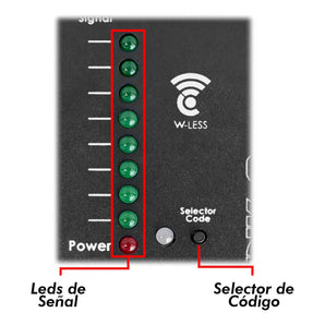 Luz De Escenario Led Divisor De Señal Splitter Steelpro W2-link_8 127v Luces Color Blanco