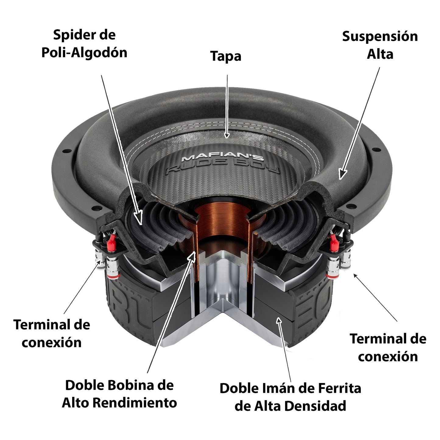 MAFIAN'S Subwoofer 12 pulgadas Premium 4200w Doble Bobina 4+4 OHM SPL The Rude Boy By Steelpro