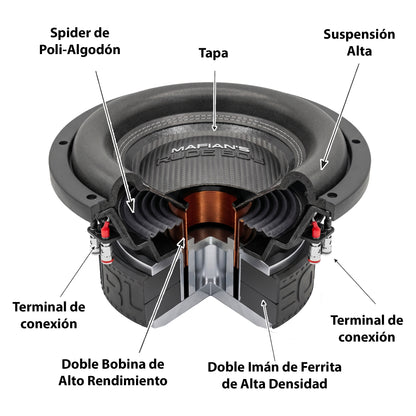 MAFIAN'S Subwoofer 12 pulgadas Premium 4200w Doble Bobina 4+4 OHM SPL The Rude Boy By Steelpro