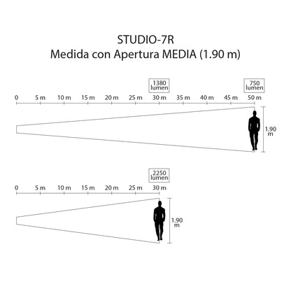 STUDIO-7R Seguidor Profesional 7R con Lámpara de Descarga, Zoom, Enfoque, DMX, Shutter, Case de Transportación y Stand para Escenarios y Eventos Steelpro