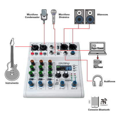 Mezcladora 4 Canales Dsp 99 Efectos Pro Bluetooth /usb Analogica Color Blanco Voz De Diablo Y Voz De Ardilla Steelpro