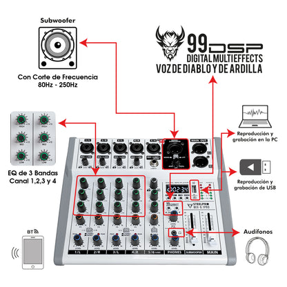 Steelpro MIX-6.1PRO Mezcladora de Audio Voz de Ardilla y Diablo 99 Efectos DSP 6.1 Canales Profesional con Salida Subwoofer Independiente EQ 3 Bandas LPF 80-250Hz Bluetooth USB Phantom 48V Interfaz PC