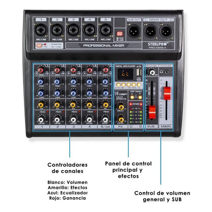 Mezcladora 5 Canales Tarjeta De Sonido Amplificada Steelpro
