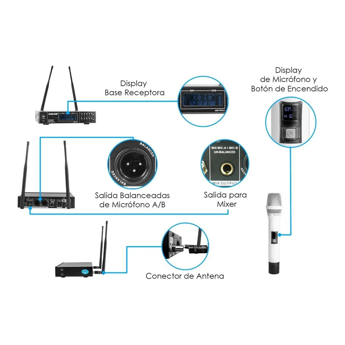 Microfono Uhf Profesional Blanco Frecuen Multicanal Steelpro