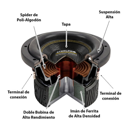 NANO-ATOM-8 Subwoofer 8 PuLG Competencia 4+4 Ohm 2200W Steelpro