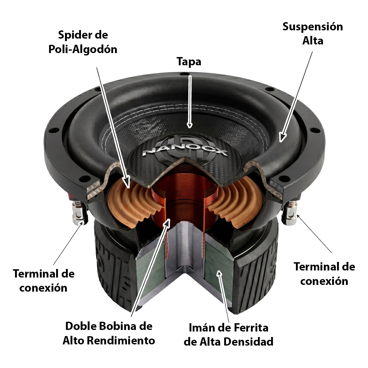 NANO-CX12 Subwoofer 12 Pulgadas 3600w Doble Bobina Impedancia 4+4 Ohms Dustcap Fibra Carbono Openshow Terminales Push Ancha Suspensión De Goma Steelpro