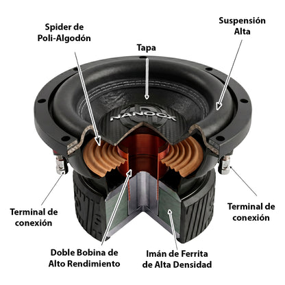 NANO-CX12 Subwoofer 12 Pulgadas 3600w Doble Bobina Impedancia 4+4 Ohms Dustcap Fibra Carbono Openshow Terminales Push Ancha Suspensión De Goma Steelpro
