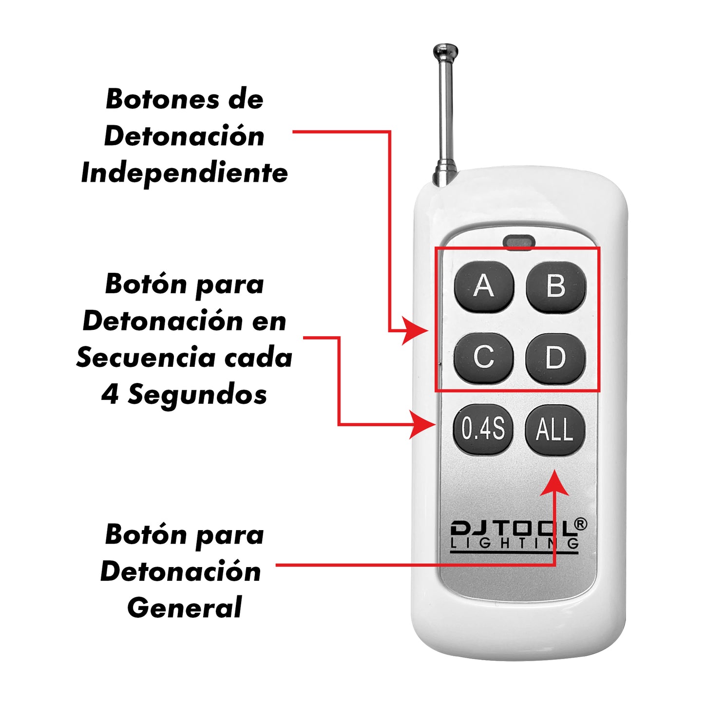 PYRO-4 Sistema De Pirotecnia Inalámbrico 4 Chisperos Steelpro