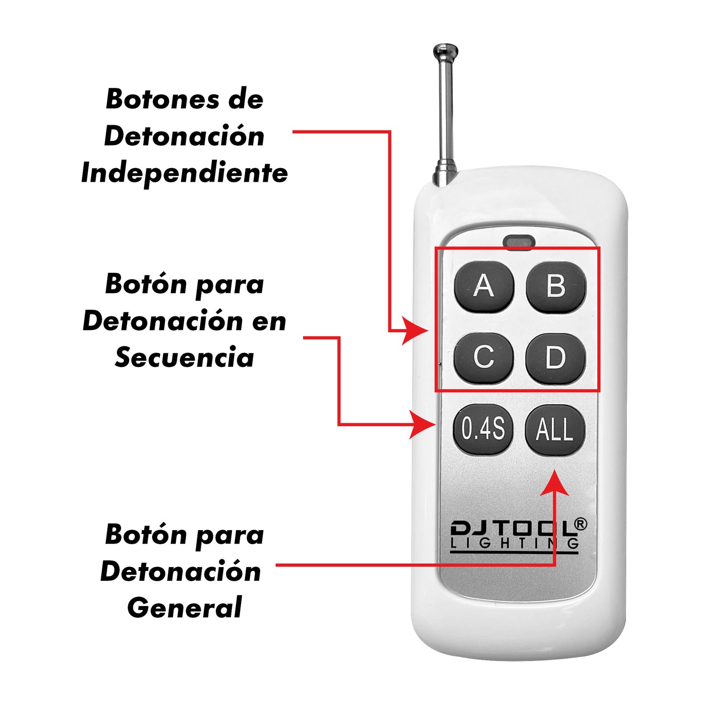 Sistema De Pirotecnia Inalámbrico 8 Chisperos Steelpro PYRO 8